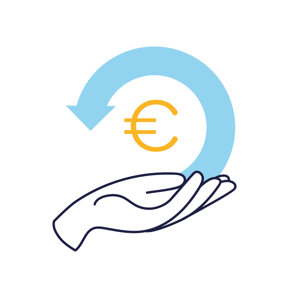 Retour sur investissement
